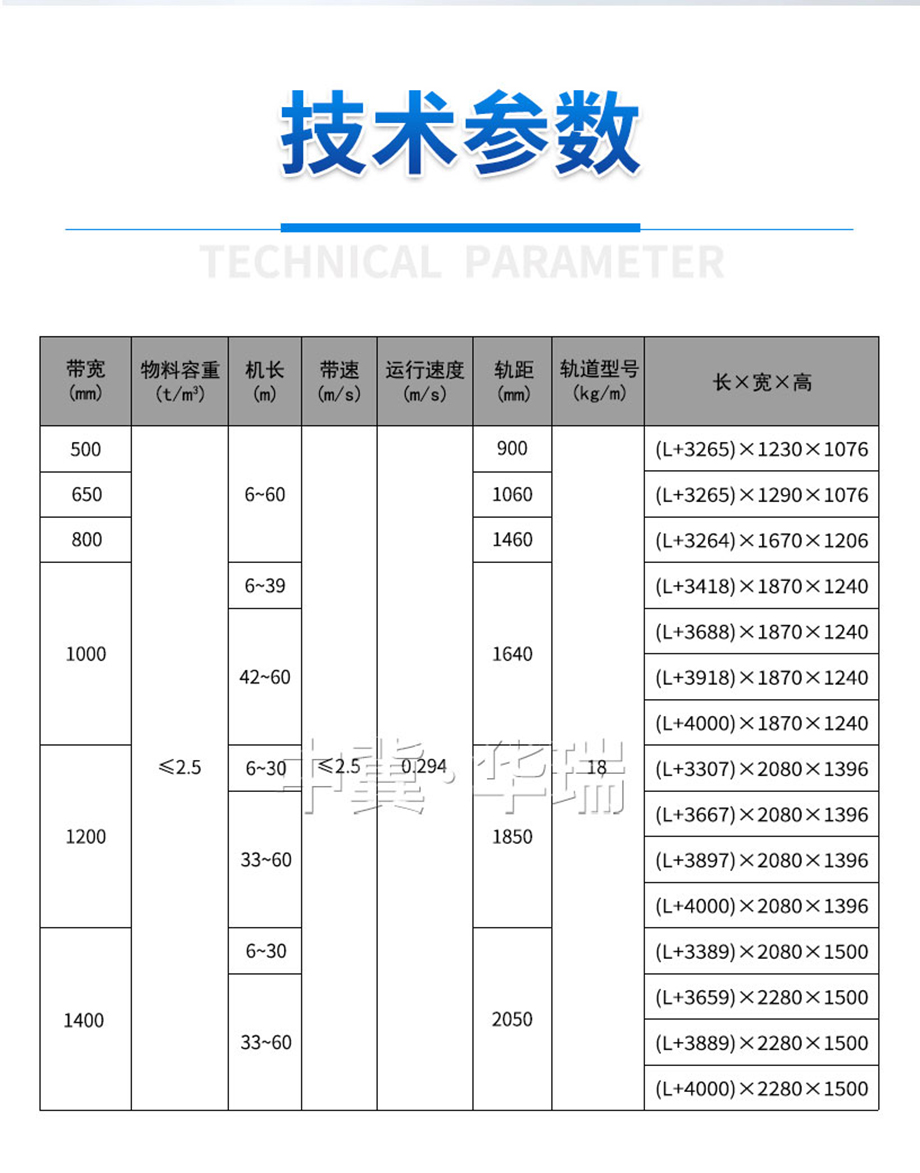 （詳情頁）可逆配倉3.jpg